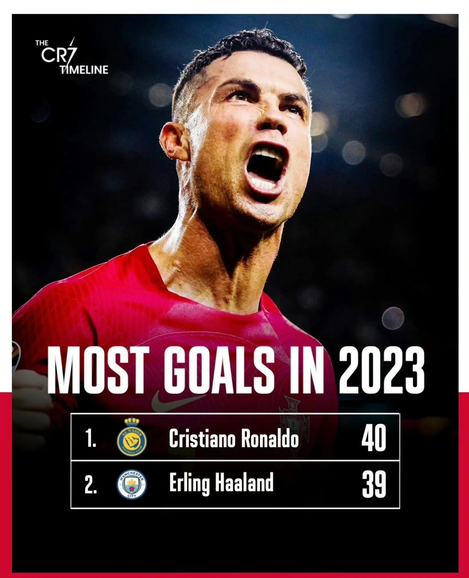 PG电子-德国队前途光明！，C罗新星锐不可当表现突出热度持续攀升(c罗和德国队比赛结束)